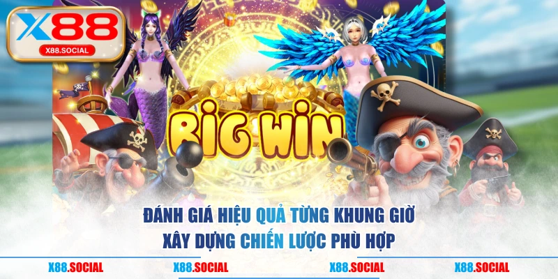 Đánh giá hiệu quả từng khung giờ xây dựng chiến lược phù hợp